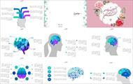 قالب پاورپوینت متحرک روانشناسی (هوش)