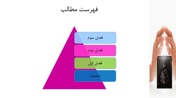 لیست تصاویر فایل 13279